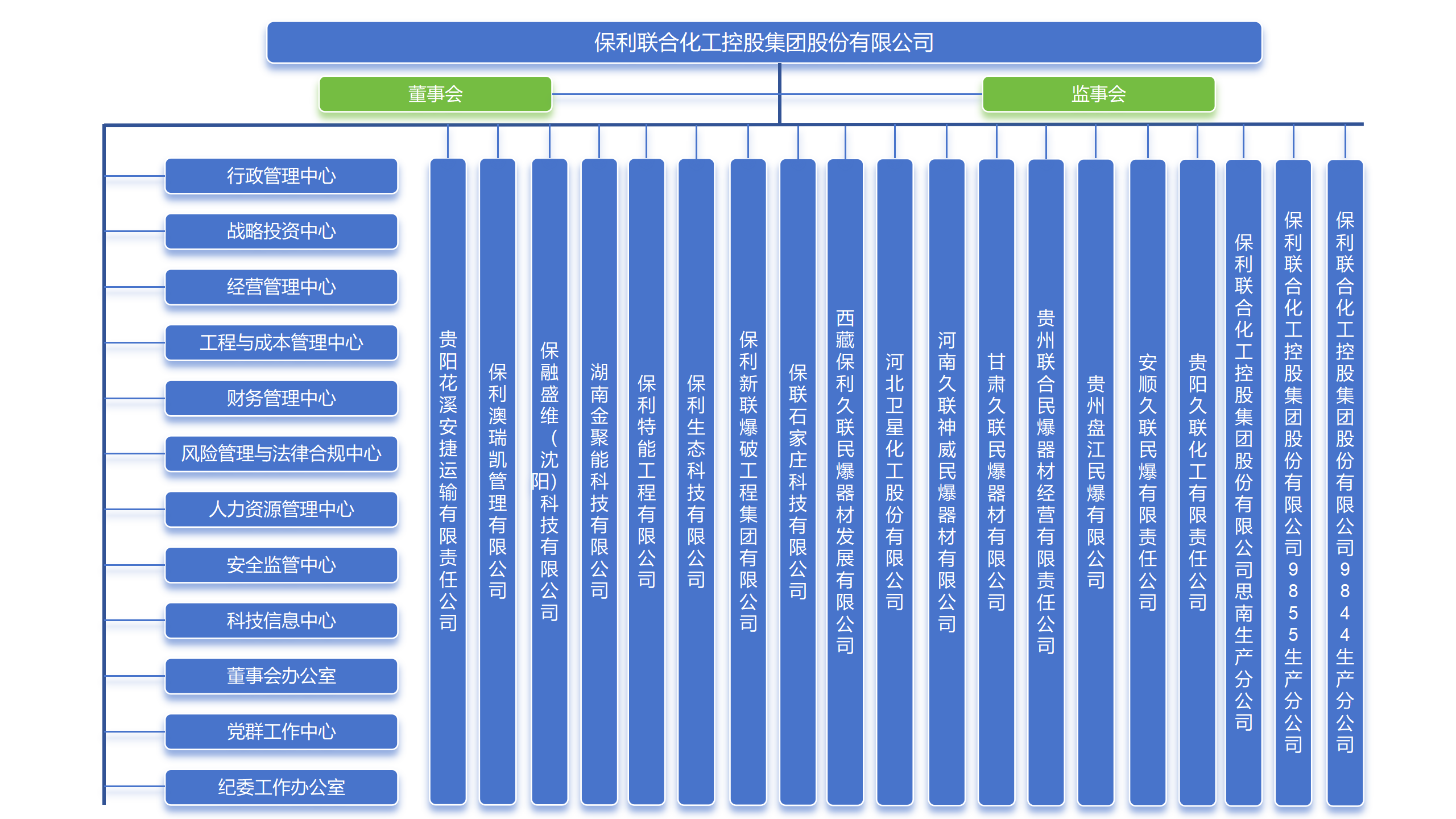 luck18xinli(中国区)-官方网站