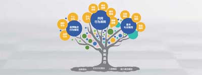 luck18xinli(中国区)-官方网站